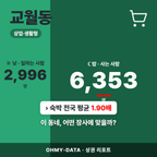 교월동 교월동_표지.png