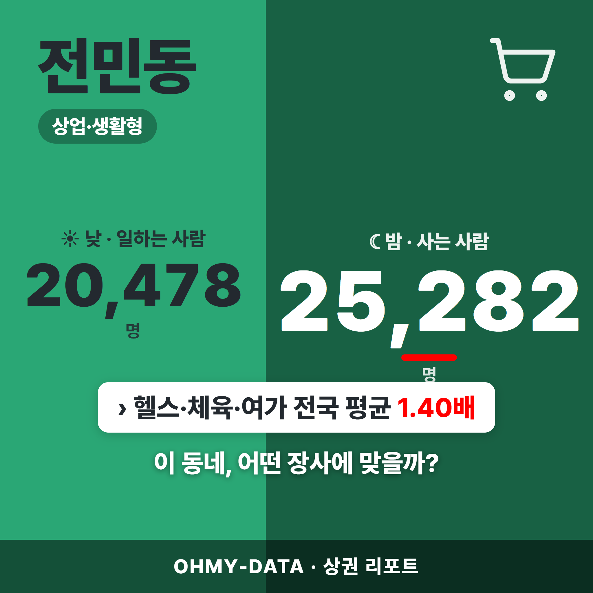 전민동 전민동_표지.png