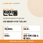 전민동 전민동_표지.png