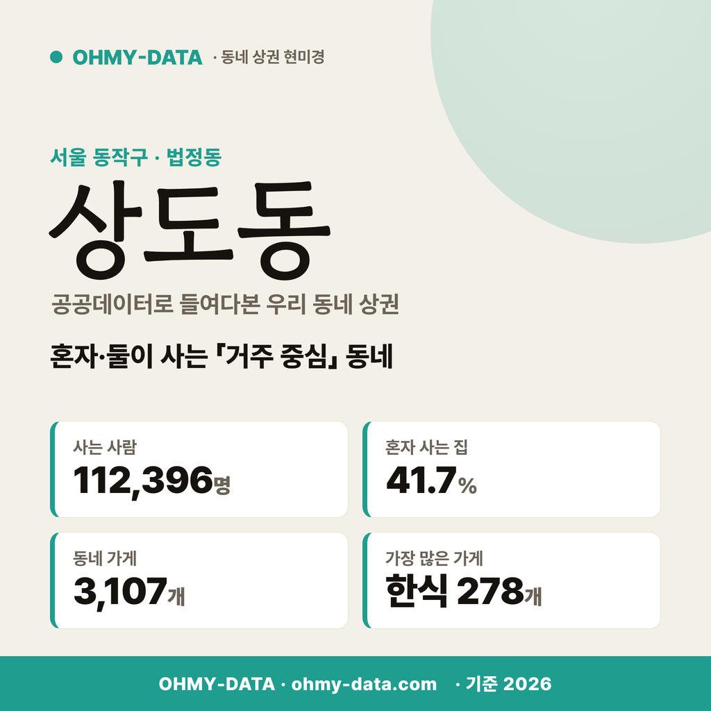 상도동 상도동_표지.png