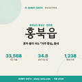 홍북읍 홍북읍_표지.png