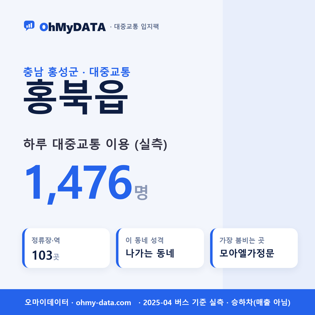 홍북읍 대중교통 입지팩 표지