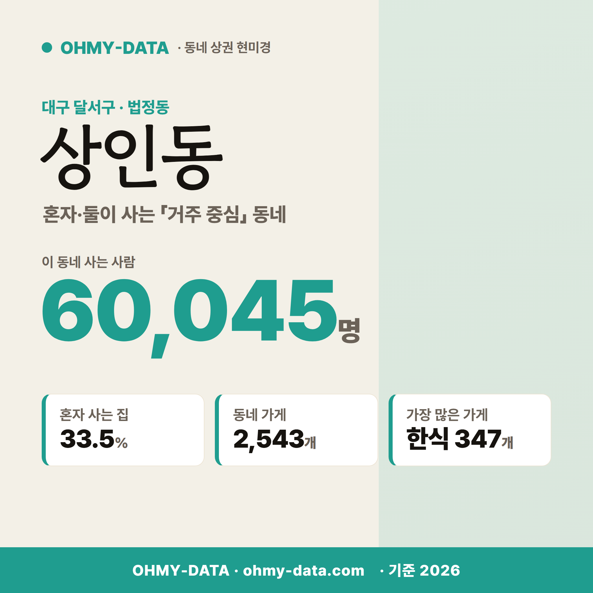 상인동 상인동_표지.png