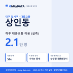 상인동 대중교통 입지팩 표지