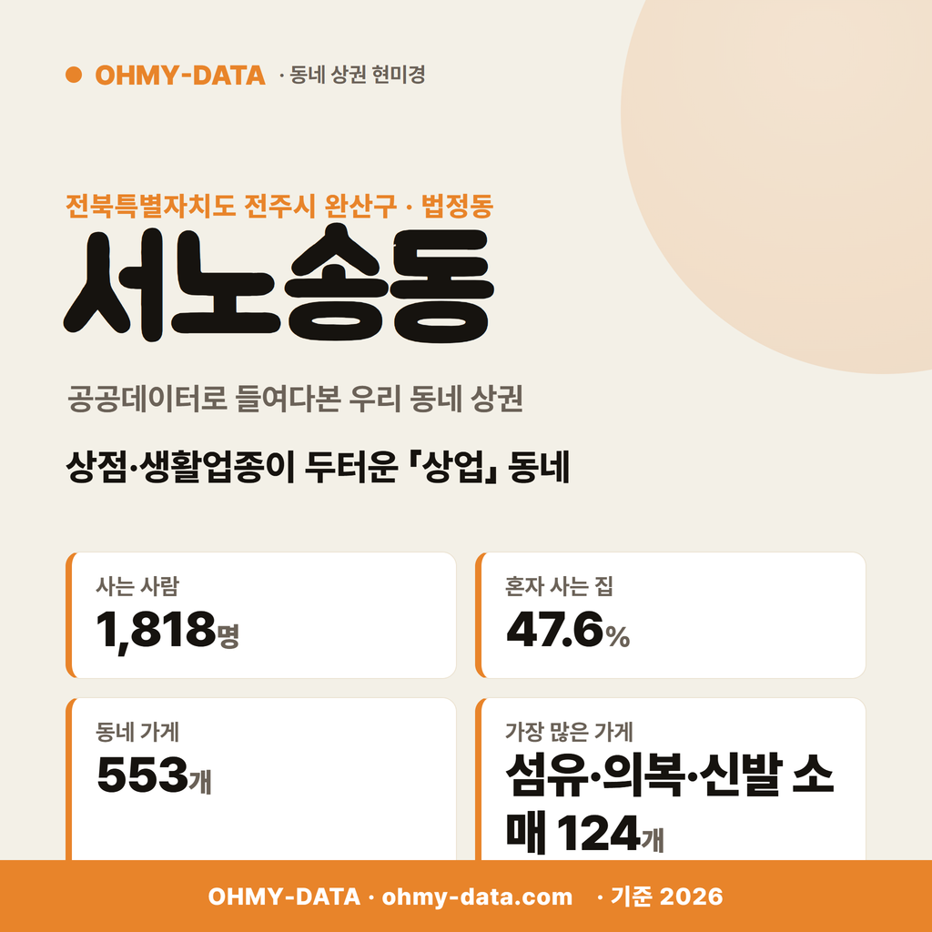 서노송동 서노송동_표지.png