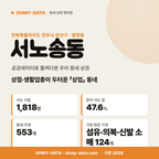 서노송동 서노송동_표지.png