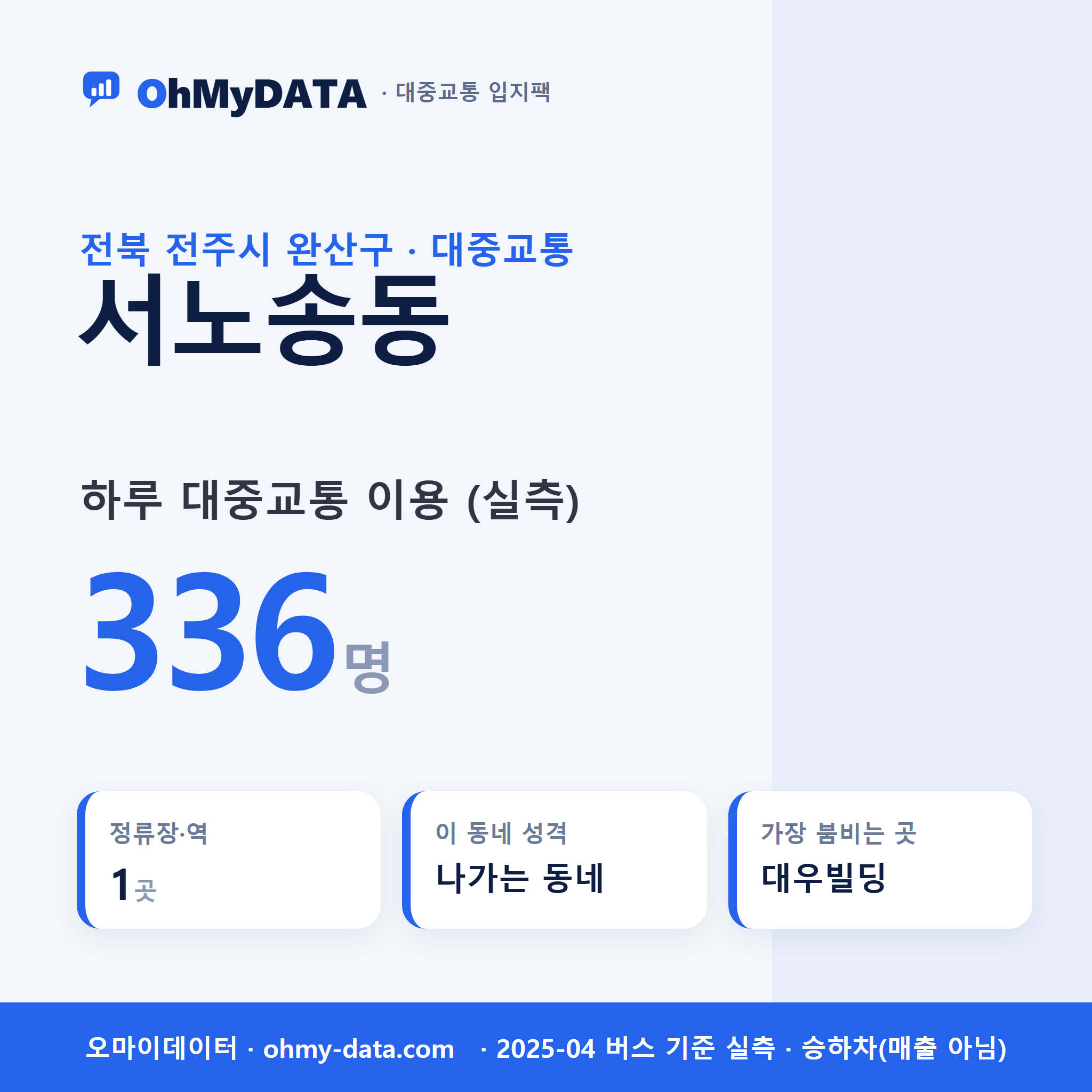 서노송동 대중교통 입지팩 표지