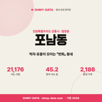 포남동 포남동_표지.png