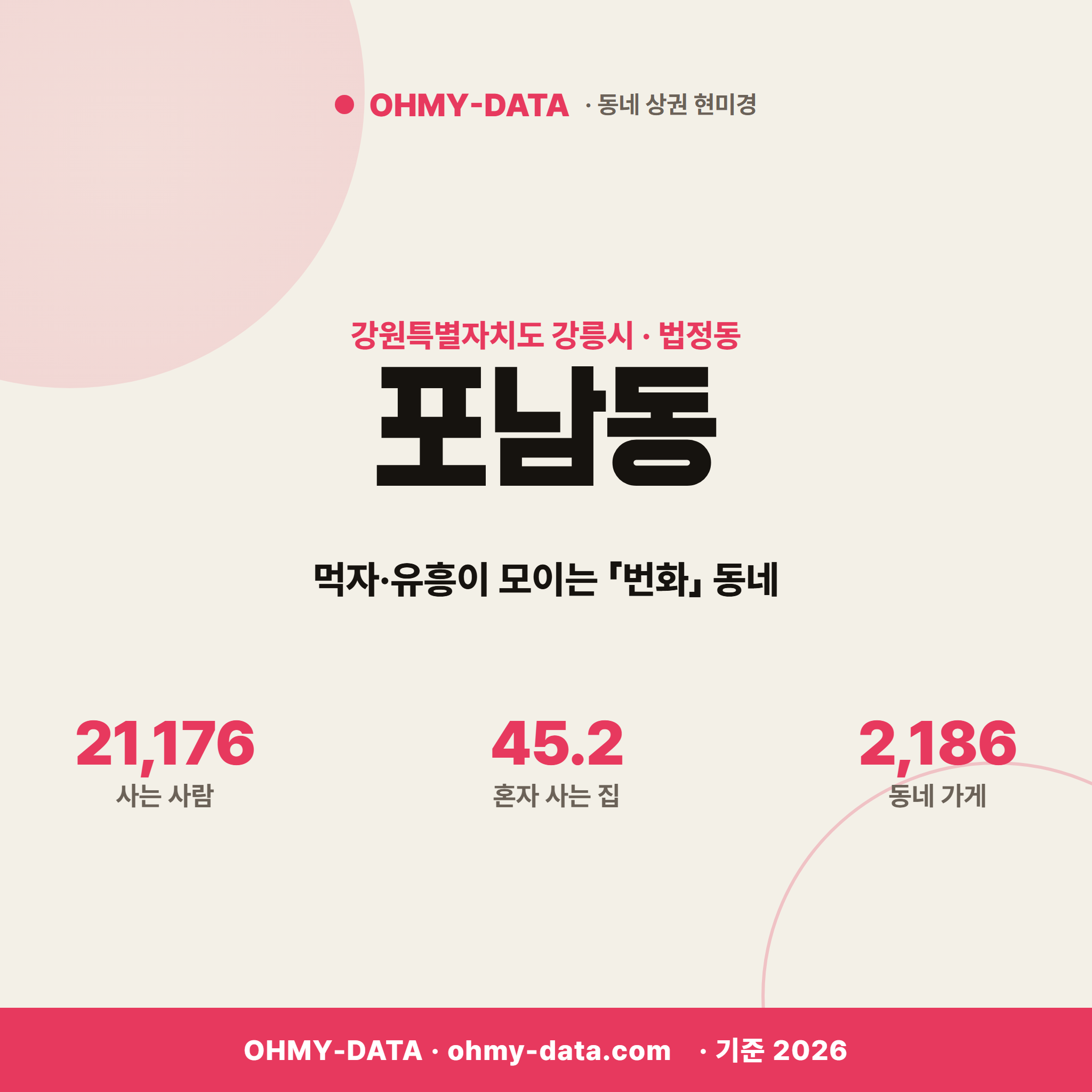 포남동 포남동_표지.png