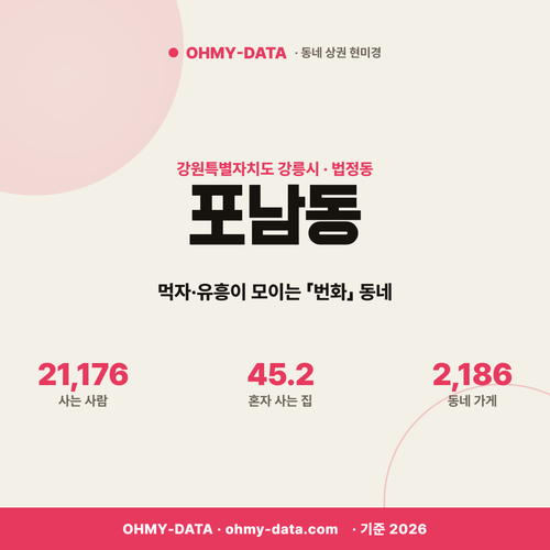 포남동 포남동_표지.png