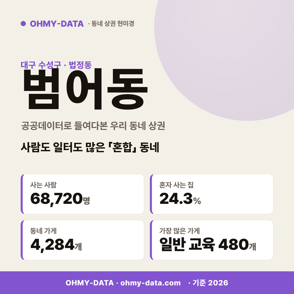 범어동 범어동_표지.png