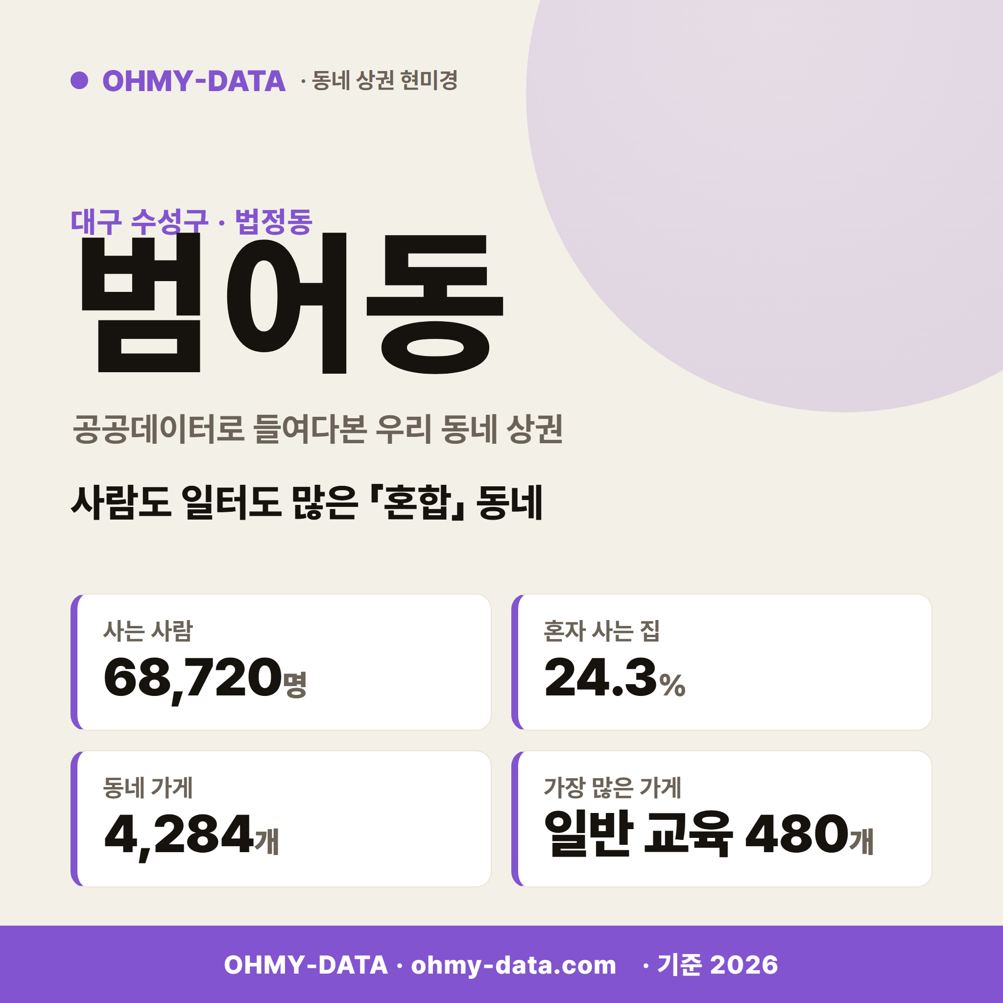 범어동 범어동_표지.png