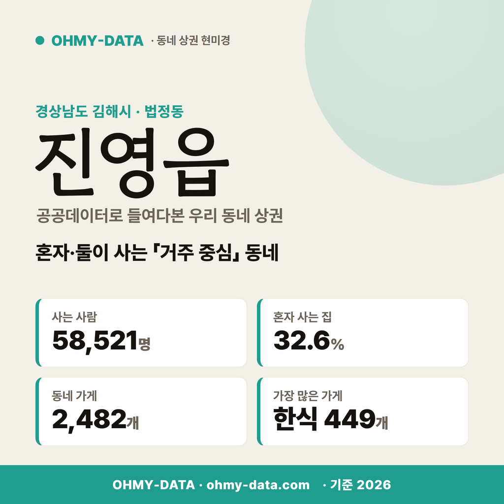 진영읍 진영읍_표지.png
