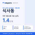 식사동 대중교통 입지팩 표지