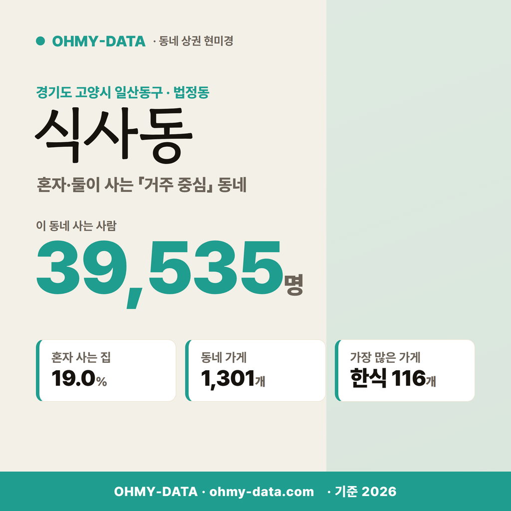 식사동 식사동_표지.png