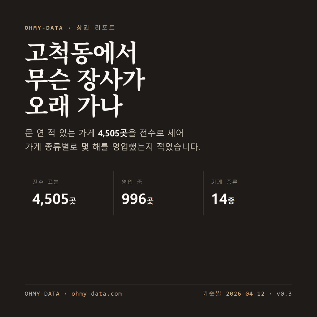 고척동 표지