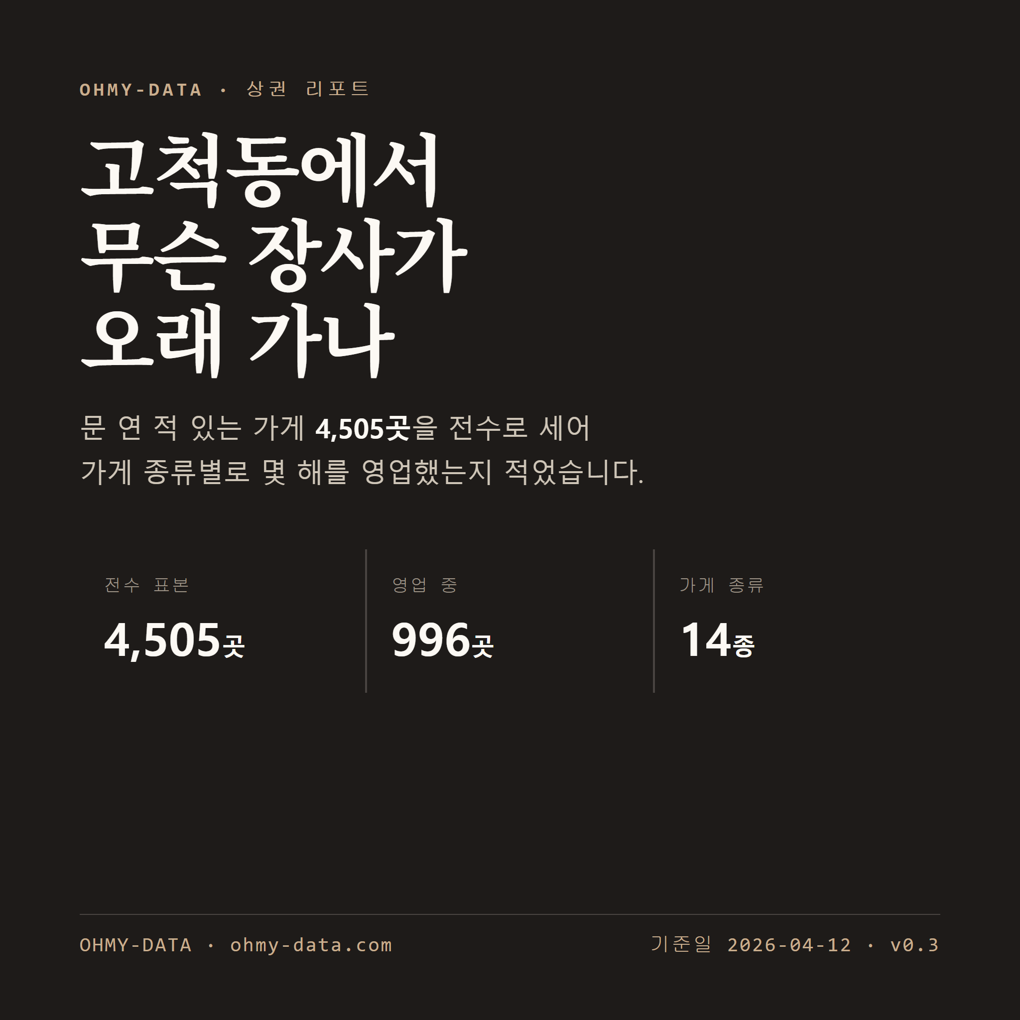 고척동 표지