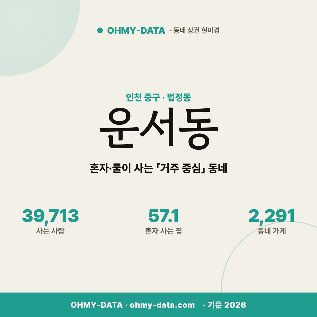 운서동 운서동_표지.png