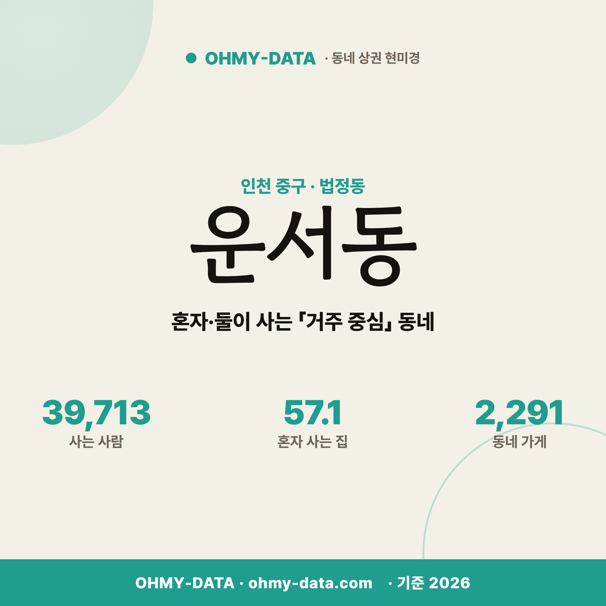 운서동 운서동_표지.png