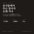 운서동 표지