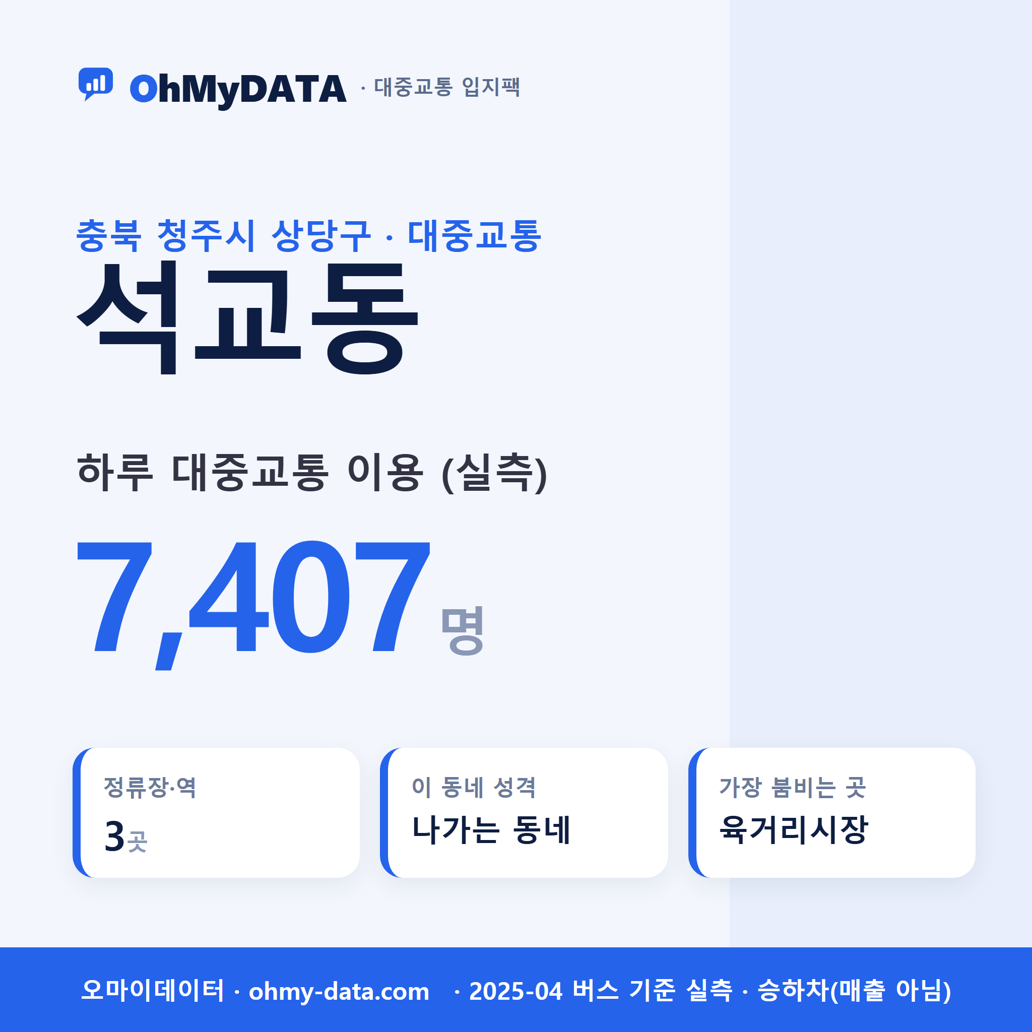 석교동 대중교통 입지팩 표지