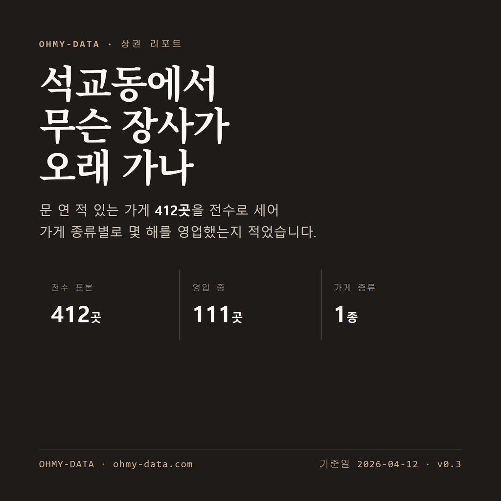 석교동 표지