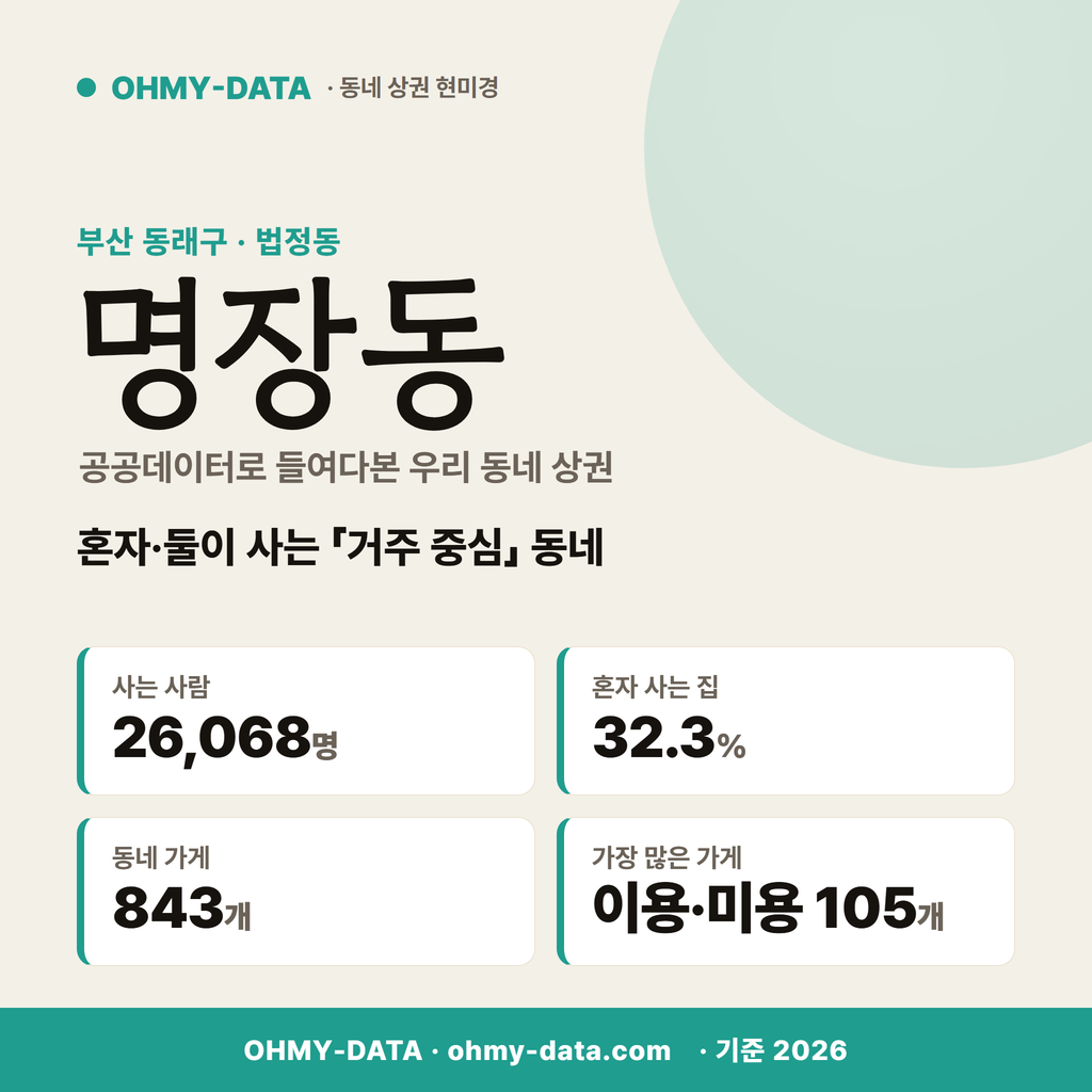명장동 명장동_표지.png