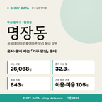 명장동 명장동_표지.png