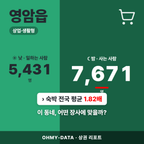 영암읍 영암읍_표지.png