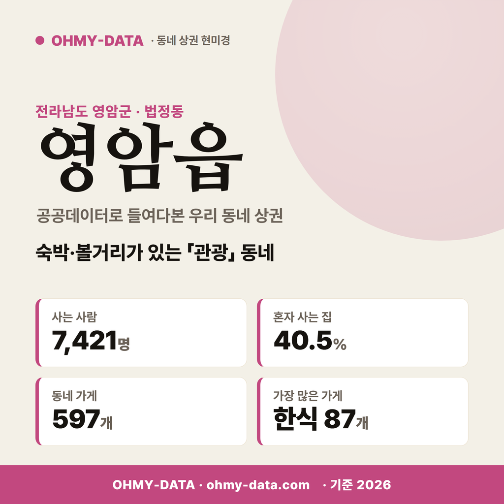 영암읍 영암읍_표지.png