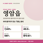 영암읍 영암읍_표지.png