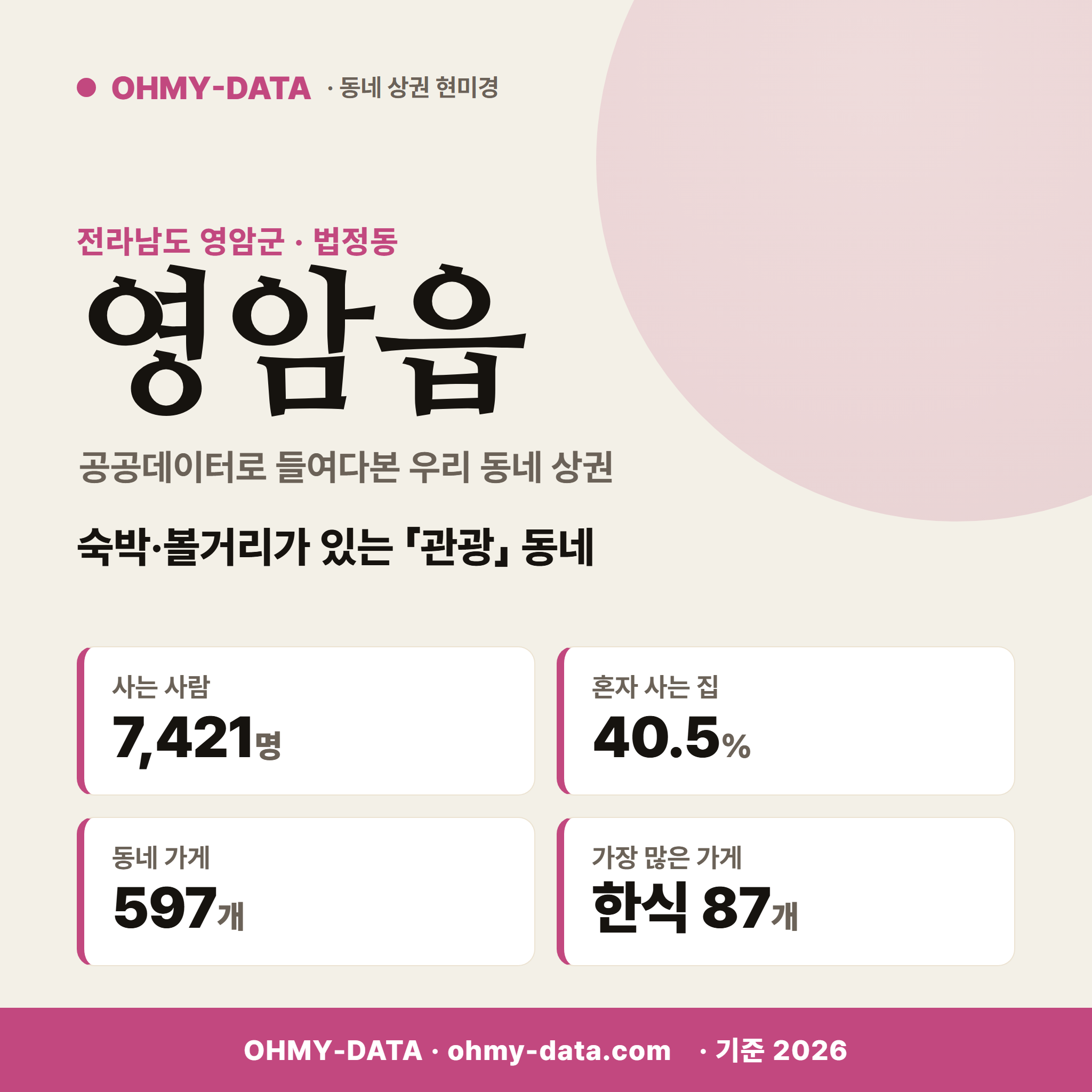 영암읍 영암읍_표지.png