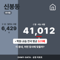신봉동 신봉동_표지.png
