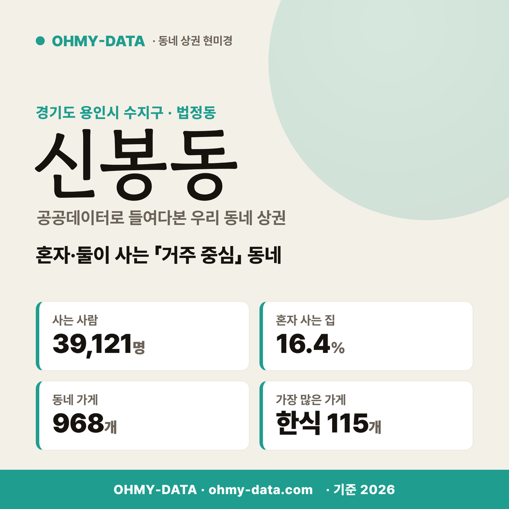 신봉동 신봉동_표지.png