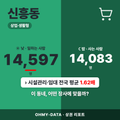 신흥동 신흥동_표지.png