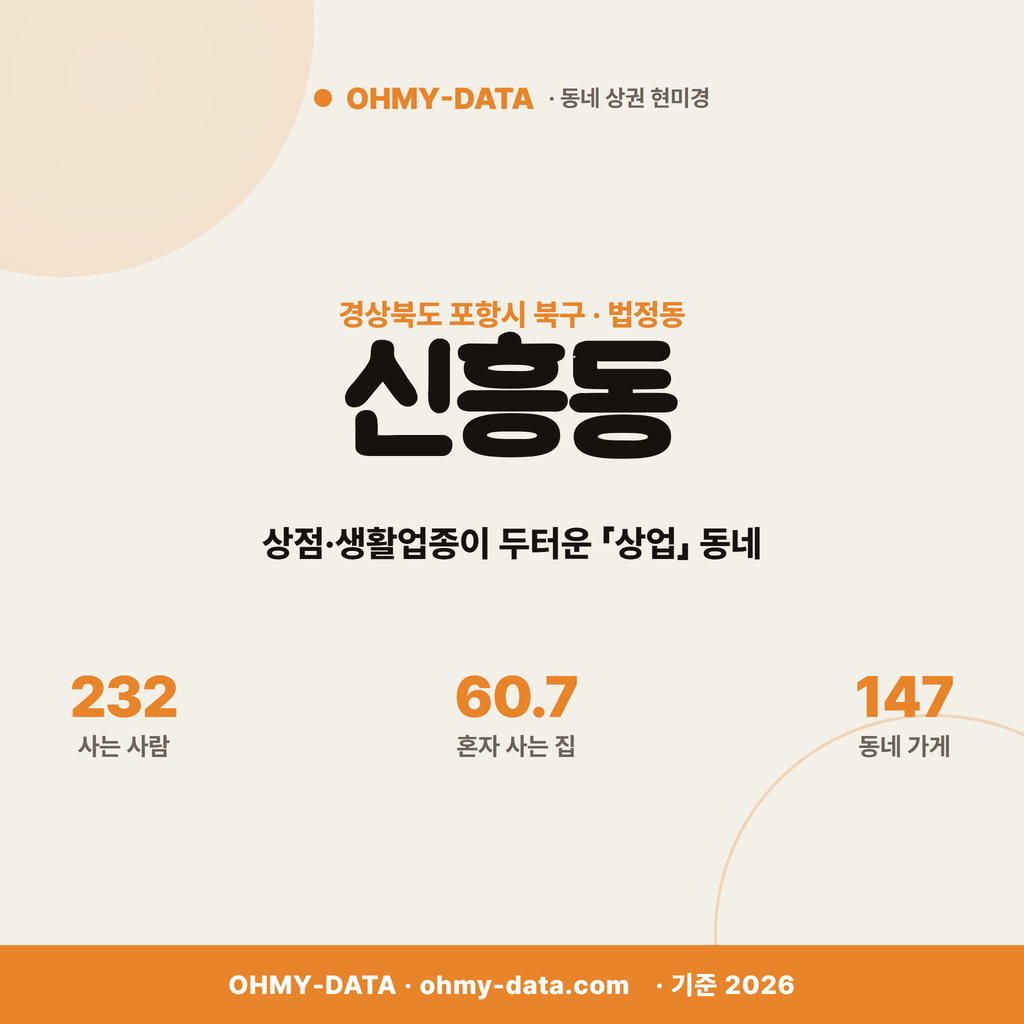 신흥동 신흥동_표지.png