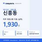 신흥동 대중교통 입지팩 표지