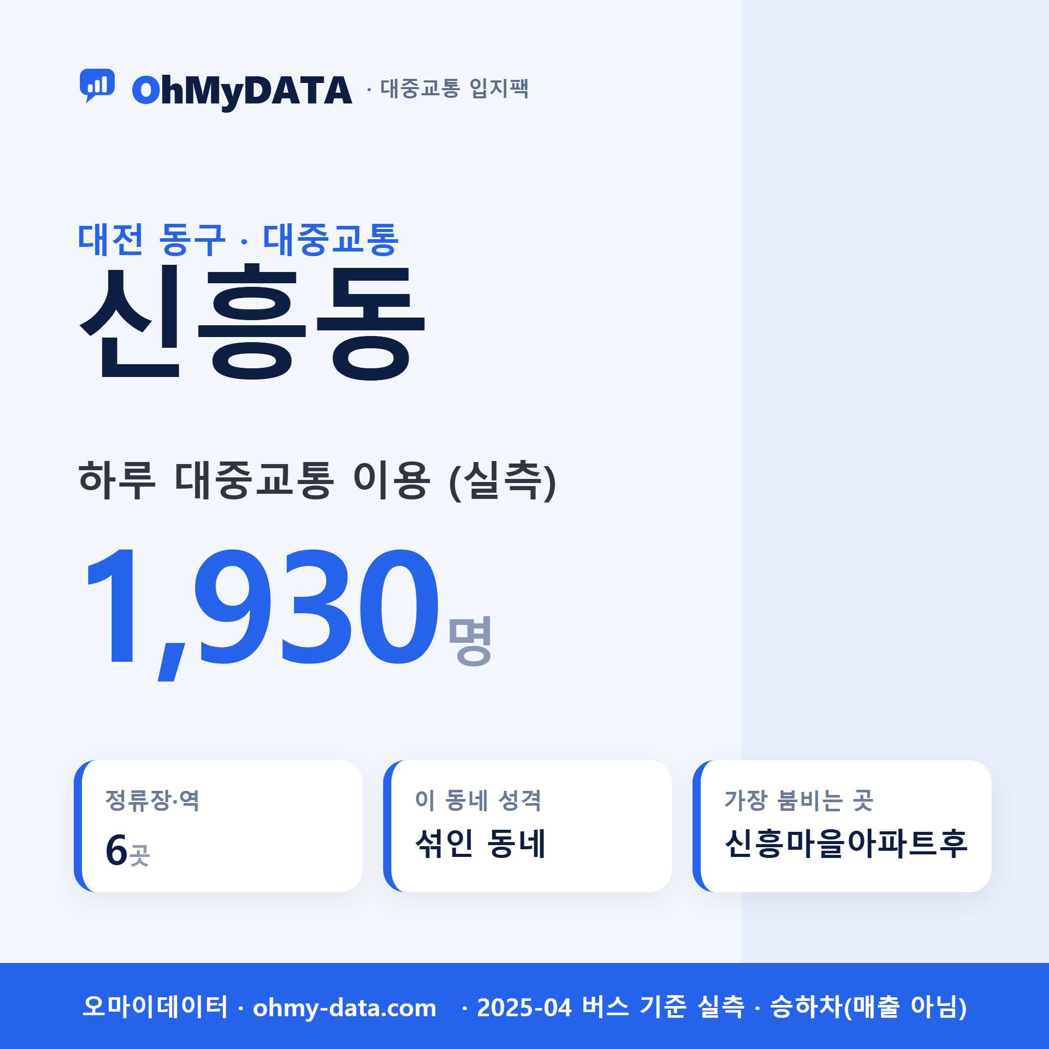 신흥동 대중교통 입지팩 표지