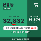 신흥동 신흥동_표지.png