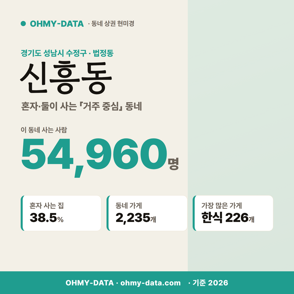 신흥동 신흥동_표지.png