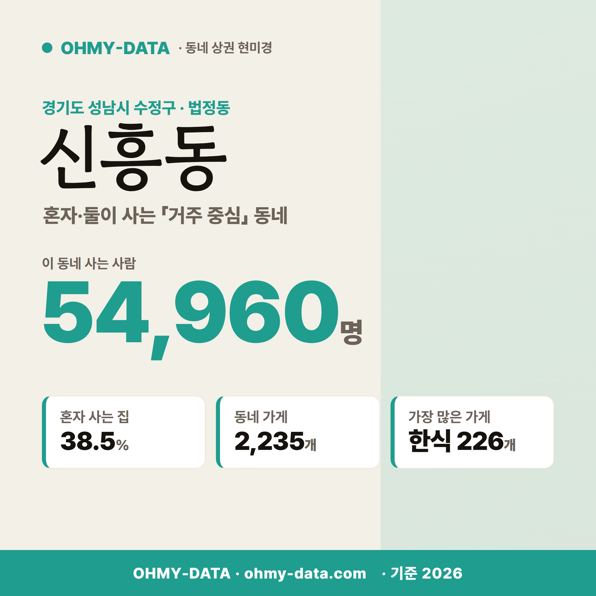 신흥동 신흥동_표지.png