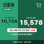 신흥동 신흥동_표지.png