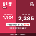 삼화동 삼화동_표지.png