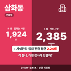 삼화동 삼화동_표지.png