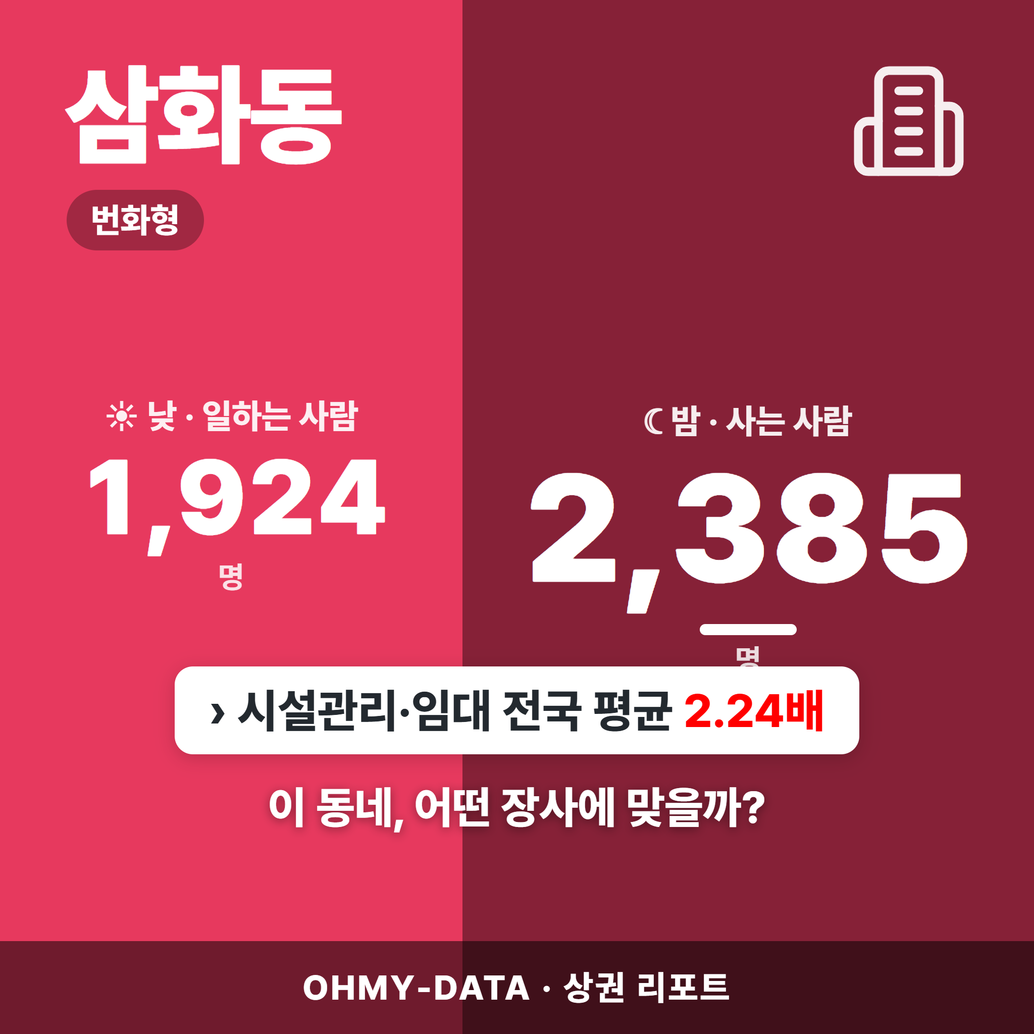 삼화동 삼화동_표지.png