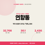 연향동 연향동_표지.png