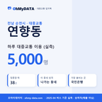 연향동 대중교통 입지팩 표지