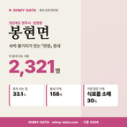 봉현면 봉현면_표지.png