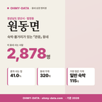 원동면 원동면_표지.png