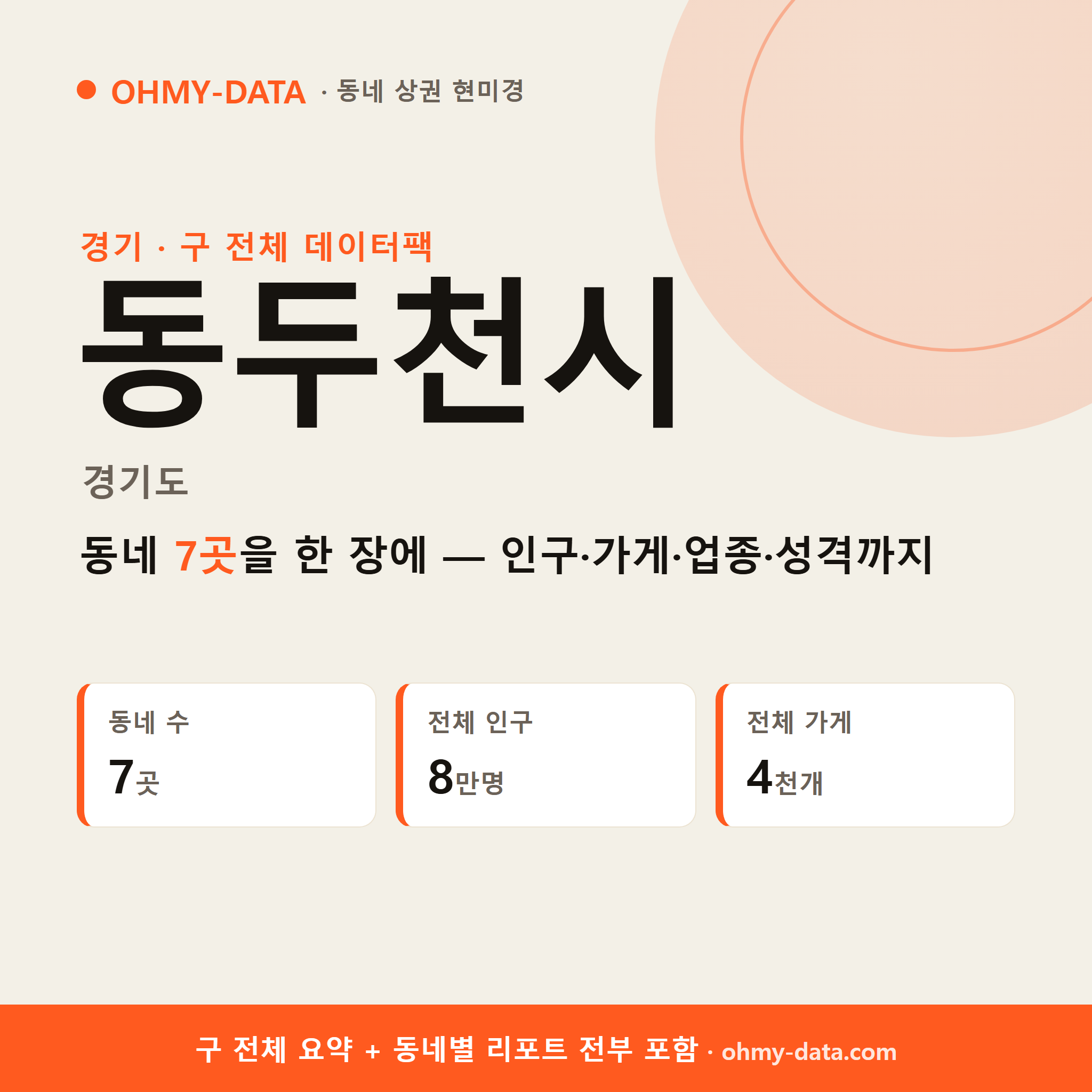 동두천시 상권 데이터팩